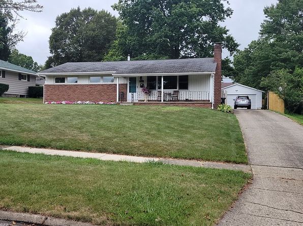 754 Crestwood Ave