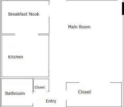 Freehand and not to scale