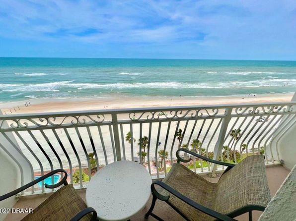 Apartments For Sale In Daytona Beach