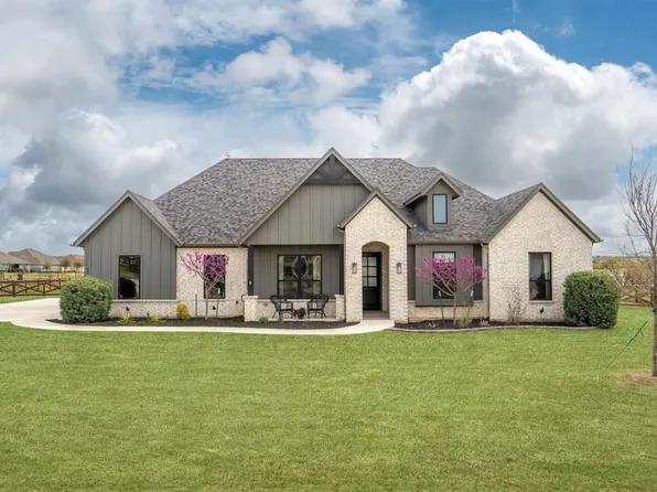 3109 Dakota Dr, Northlake, TX 76226