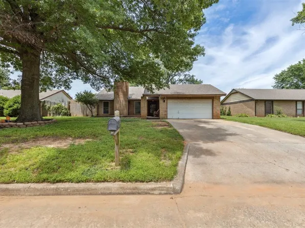 10 N Gilpin Ave, Shawnee, OK 74804