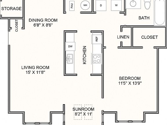5th image of 1420 S Hairston Rd #4604