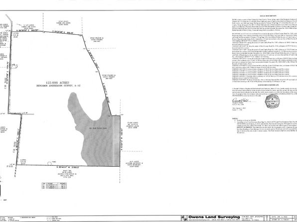 507 County Road 3102, Greenville, TX 75402