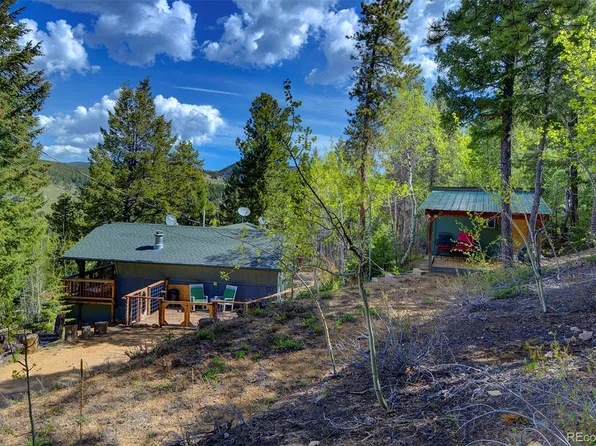 7942 Kunst Road, Golden, CO 80403