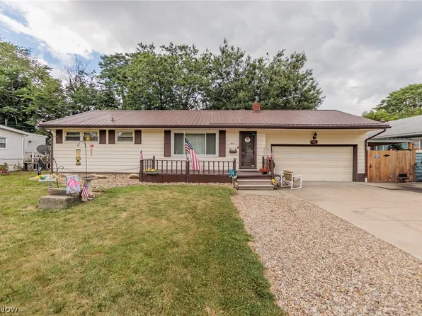 1918 18th St SW, Akron, OH 44314