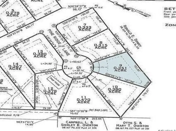 LOT 9 Pine Ridge Ln, Farmville, VA 23901