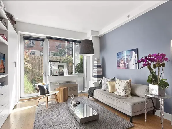 505 West 47th Street image 1 of 10