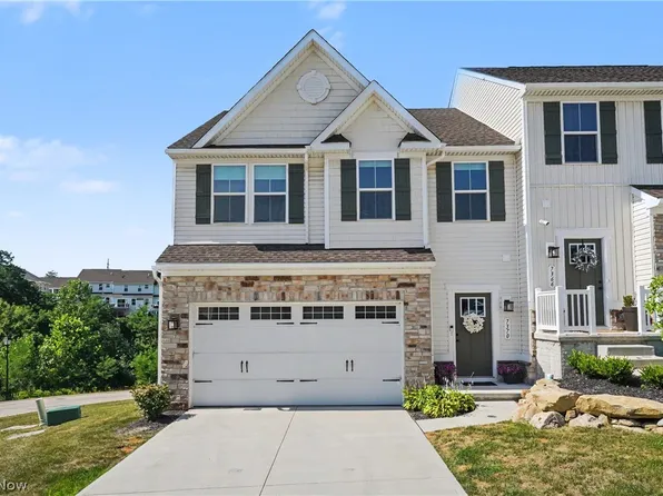 7370 Hillshire Dr, Painesville, OH 44077