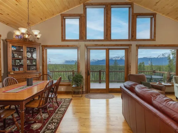 13 Elk Trl, Leadville, CO 80461