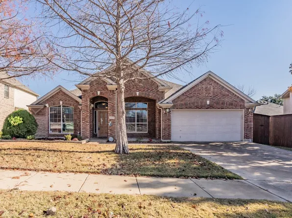 3633 Delaney Dr, Fort Worth, TX 76244
