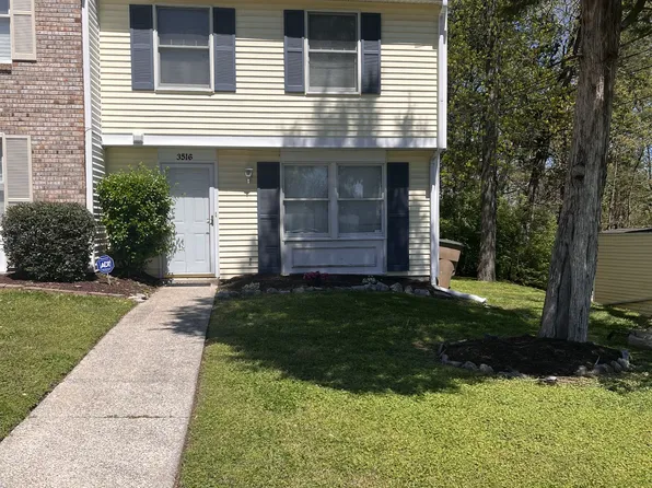 3516 Seneca Forest Dr, Nashville, TN 37217