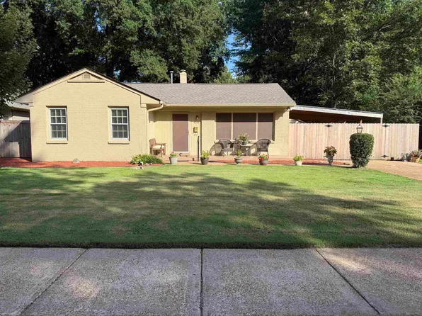 4545 Flamingo Rd, Memphis, TN 38117