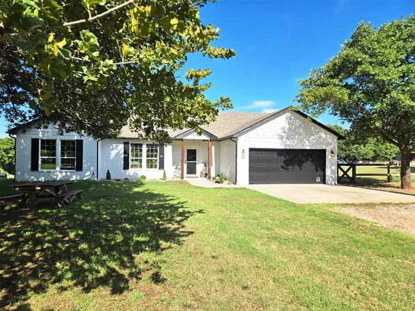 1076 County Street 2976, Blanchard, OK 73010