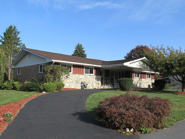 Front View