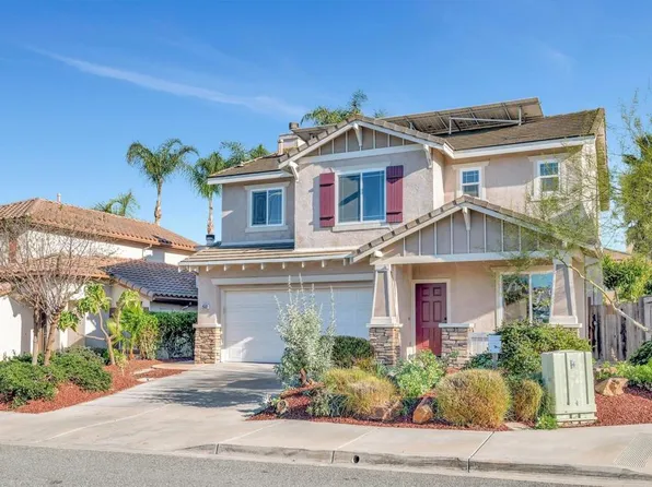 2532 Flinn Springs Rd, Chula Vista, CA 91915