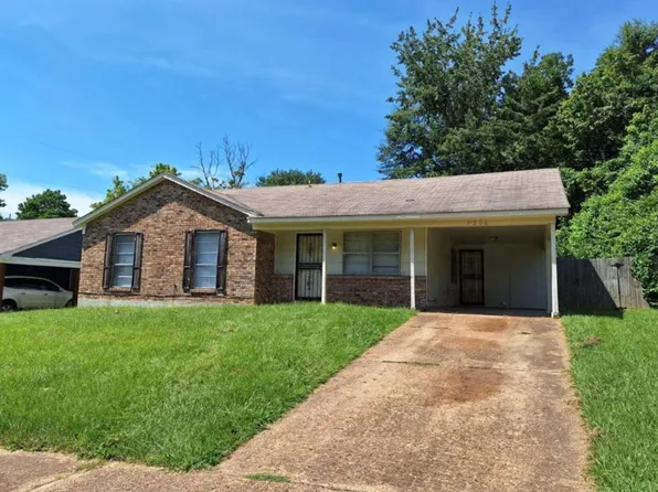 3206 Keystone Ave, Memphis, TN 38128
