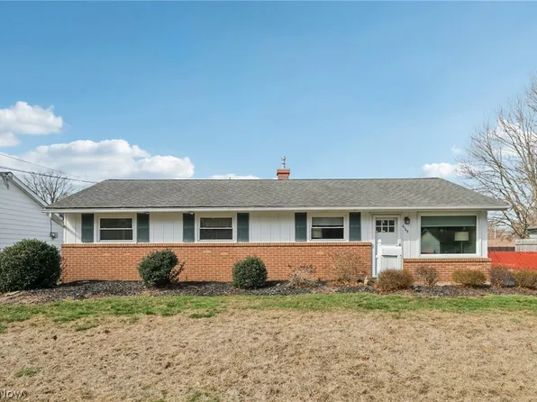 6168 Thistlewood Dr, Mentor, OH 44060