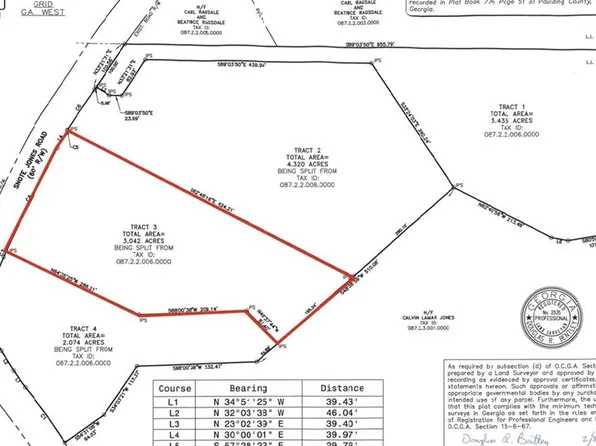 3 Snote Jones Rd, Dallas, GA 30132