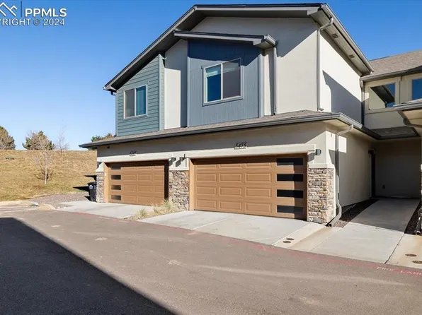 5475 Necker Hts, Colorado Springs, CO 80922