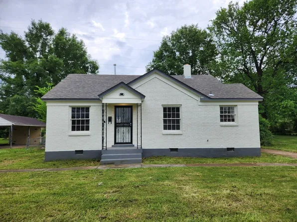 4101 Burrow Ave, Memphis, TN 38128