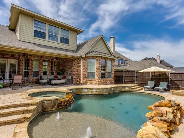 2017 Ironside Dr, The Colony, TX 75056