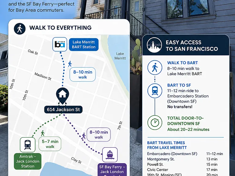 Commuter's Dream in the Heart of Oakland.