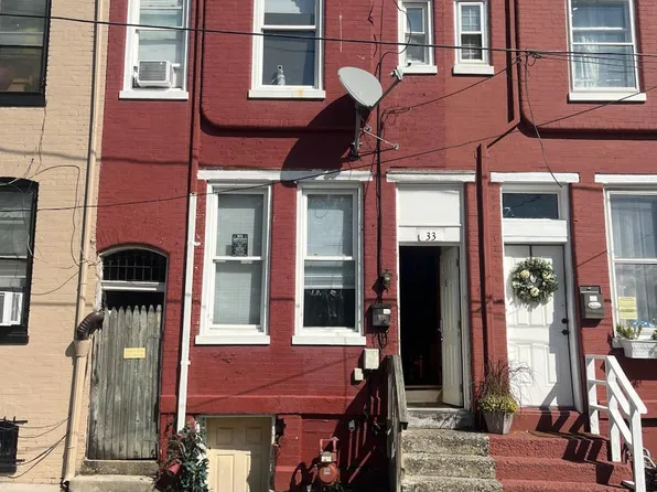 33 Columbia Ave, York, PA 17403