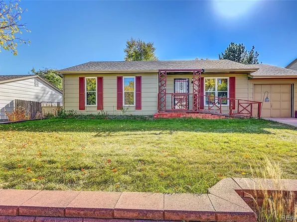 1241 S Argonne Circle, Aurora, CO 80017