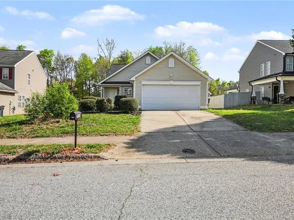 1104 Highstone Dr, Greensboro, NC 27406