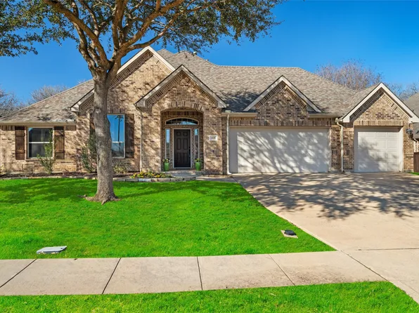 908 Tremont St, Mansfield, TX 76063