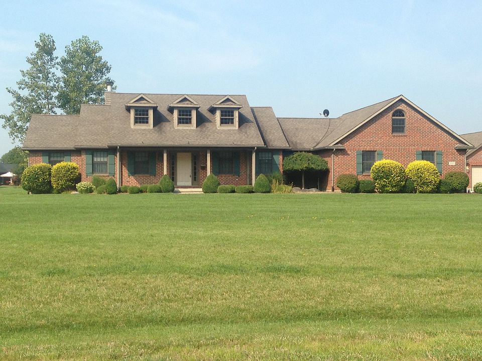Front view