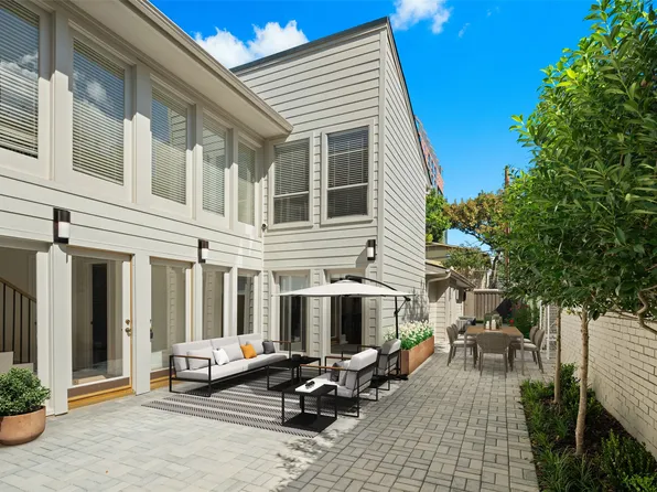 3612 Routh St, Dallas, TX 75219