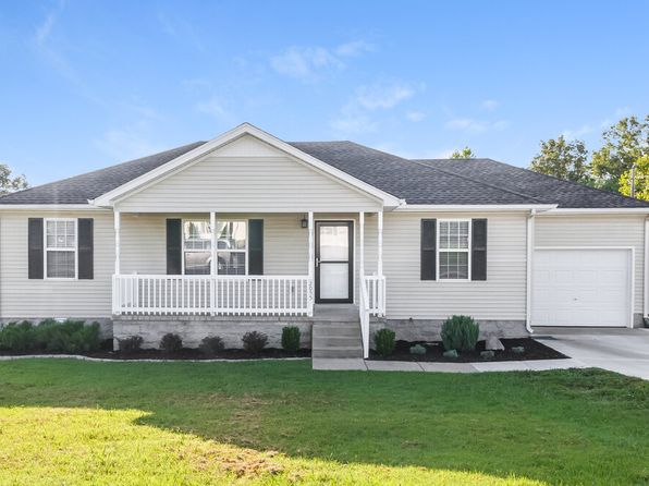 2055 Gardendale Dr