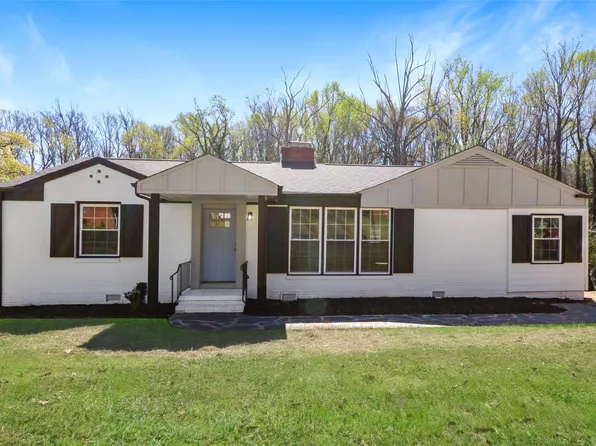 2719 Royston Rd, Charlotte, NC 28208