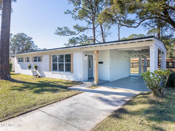4719 BANKHEAD Avenue, Jacksonville, FL 32207