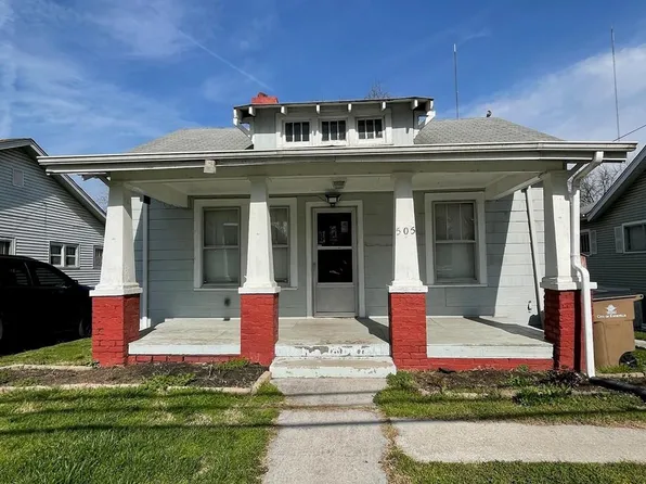 505 E Morelia Ave, Knoxville, TN 37917
