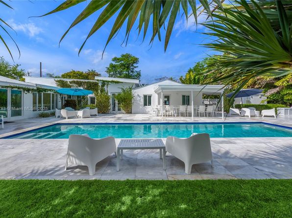 9007 NE 10th Ave, Miami, FL 33138