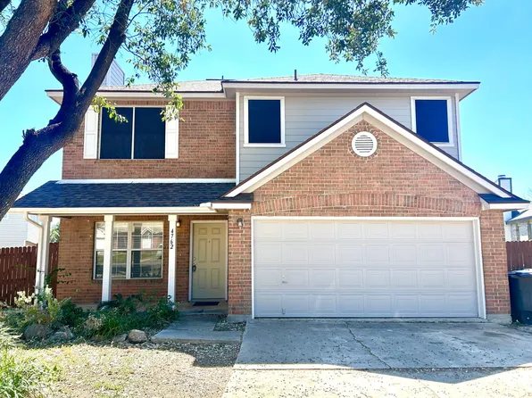 4762 Aspen Vw, San Antonio, TX 78217