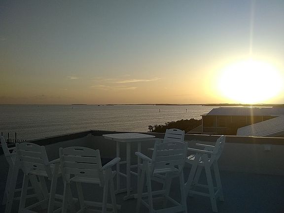Roof top at sunset