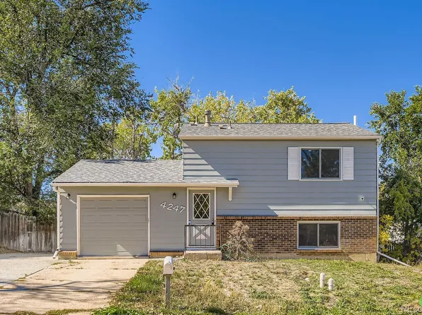 4247 S Pitkin Street, Aurora, CO 80013