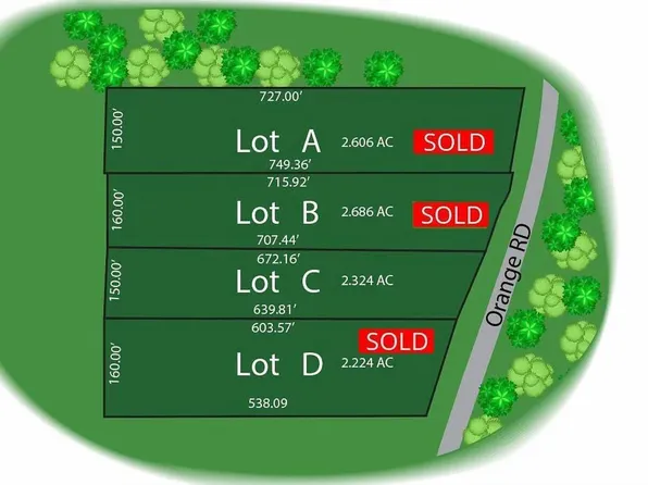 3190 Orange Rd Lot C, Niles, MI 49120