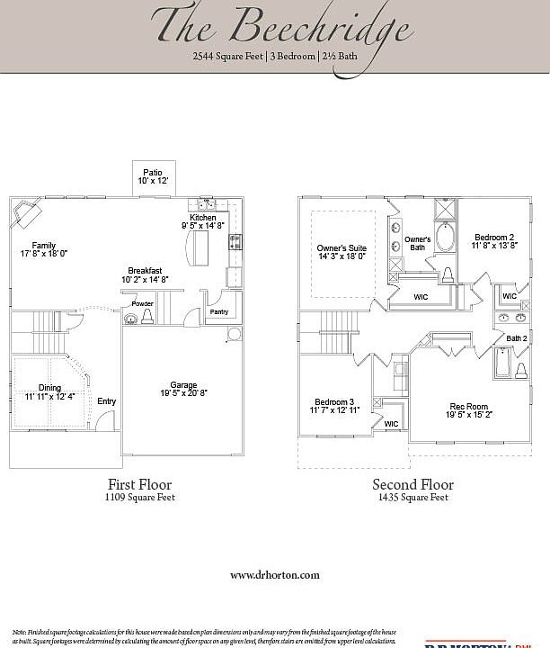 Elevation Image 2.