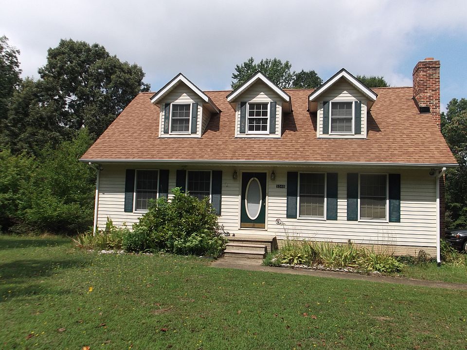 House for Rent