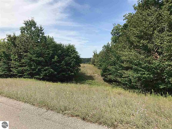 2nd image of Horton Creek Dr