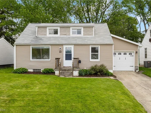 210 Parkview Ave NW, North Canton, OH 44720