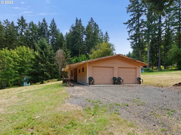 28756 SW Hideaway Ln, Hillsboro, OR 97123