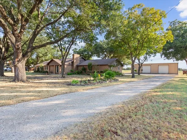 670 Berger Rd, West, TX 76691
