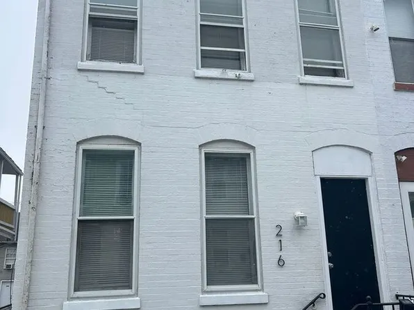216 Park Pl, York, PA 17401
