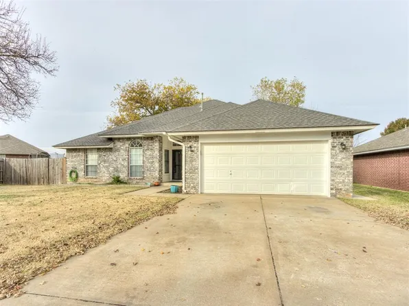 8513 Jenny Ln, Oklahoma City, OK 73135
