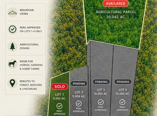 0 Goggin Ford Rd #AG, Bedford, VA 24523